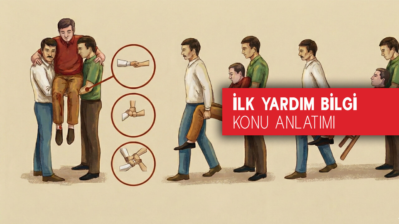 İlk Yardım Bilgisi Konu Anlatım Özeti