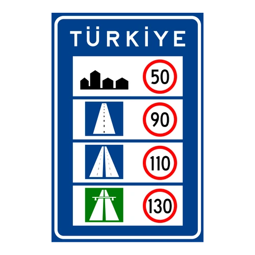 Türkiye Hız Sınırları Levhası anlamı