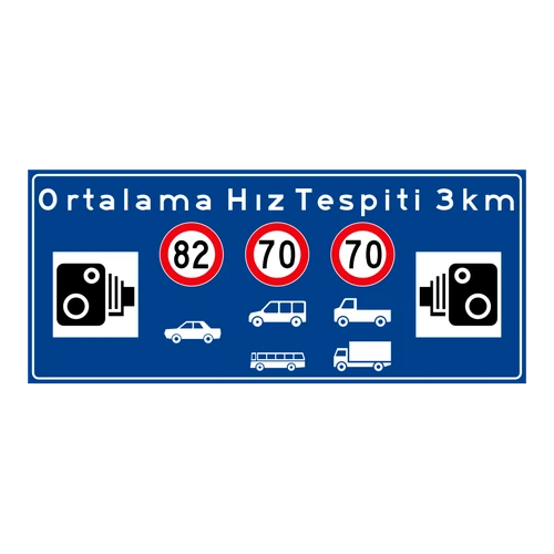 Elektronik Denetleme Sistemi (EDS) 5 anlamı