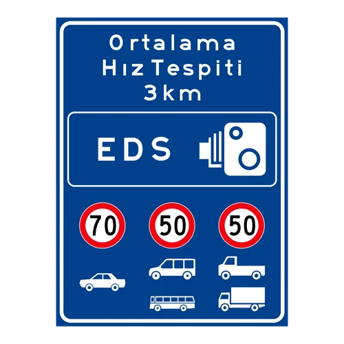 Elektronik Denetleme Sistemi (EDS) 7 anlamı